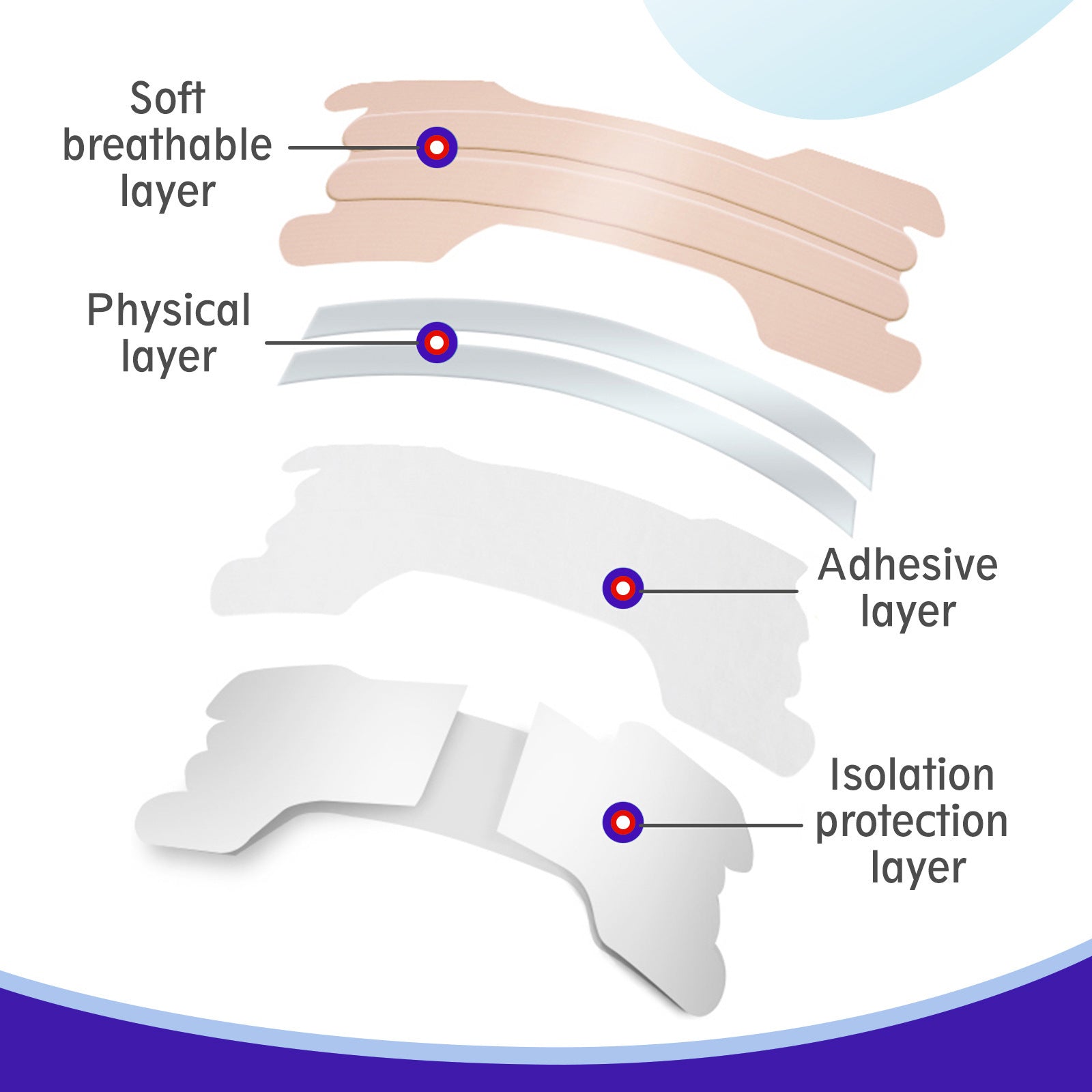 New Smooth Sleep Nose Stickers Relieve Nasal Plaster
